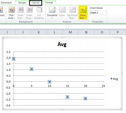 excel for mac 2016, reduce scale of graph
