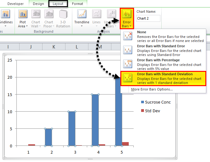 Error Bar Example 3-5