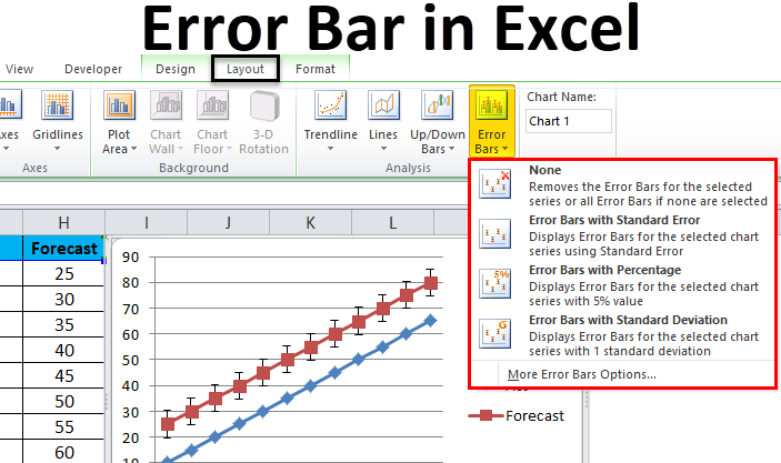 custom individual error bars excel 2018