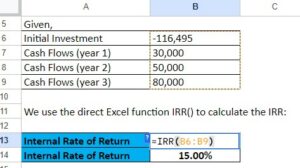 Rate of Return Formula | Calculator (Excel template)