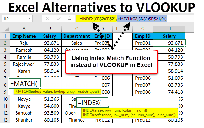 Alternative To Vlookup Index Match Lookup Function