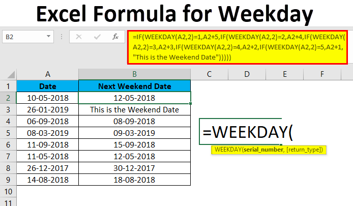 Excel Formula To Display Day Of Week From Date - Printable Timeline ...