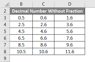 Excel Fraction Example 1-1