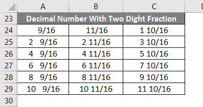 Excel Fraction Example 2-10