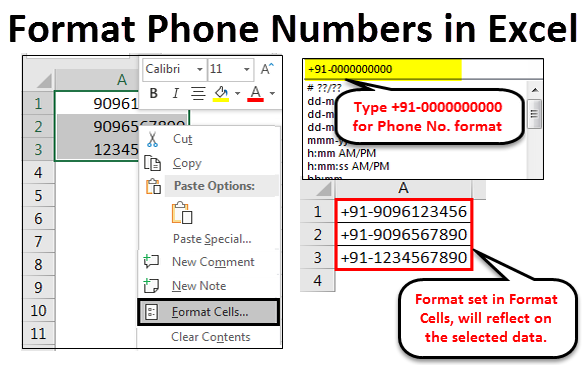 assignment phone number