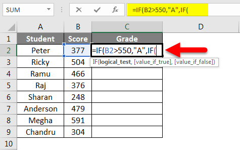 Formula For Grade In Excel How To Use Formula For Grade In Excel