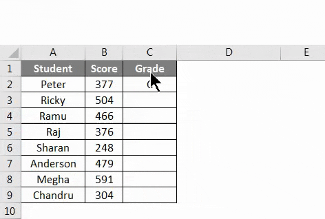 Grade Formula in Excel example 2-6
