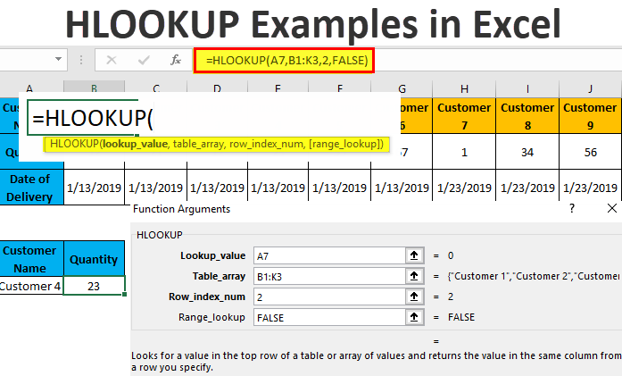 HLOOKUP Examples in Excel