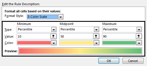 3 different color scale