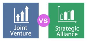 Joint Venture Vs Strategic Alliance | Top 11 Differences (With ...