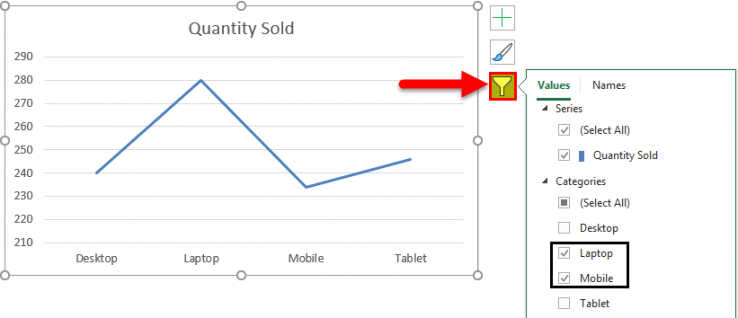 Line Chart in Excel (Examples) | How to Create Excel Line Chart?