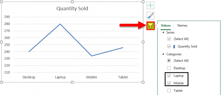 Line Chart In Excel Examples How To Create Excel Line Chart