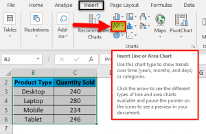 Line Chart in Excel (Examples) | How to Create Excel Line Chart?