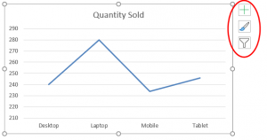 Line Chart in Excel (Examples) | How to Create Excel Line Chart?