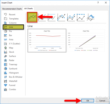 Line Chart in Excel (Examples) | How to Create Excel Line Chart?