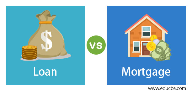 Mortgage Loans