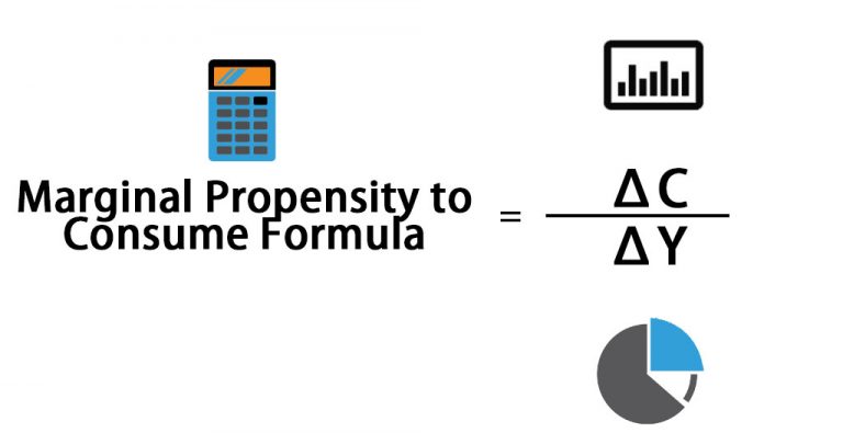 Marginal Propensity To Consume Formula | LaptrinhX