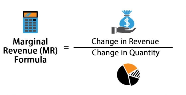 How Is Marginal Revenue Defined