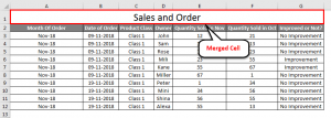 Merge and Center in Excel | How to use Merge and Center in Excel?