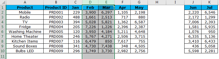 move-columns-in-excel-examples-how-to-move-columns