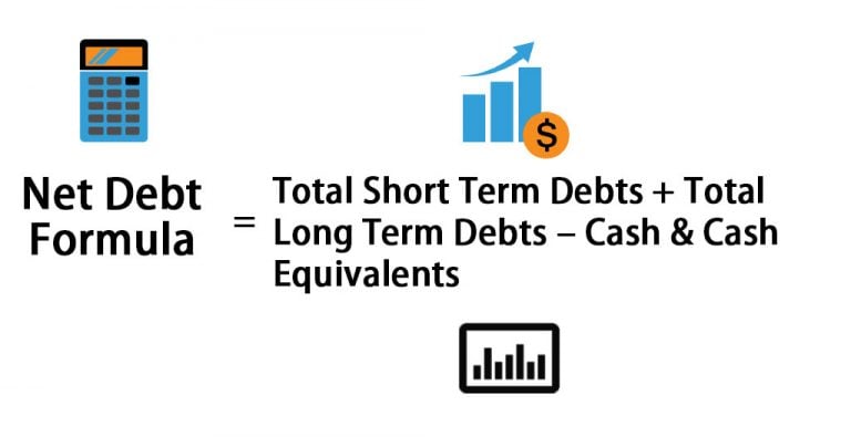 Net Debt Formula Calculator With Excel Template 