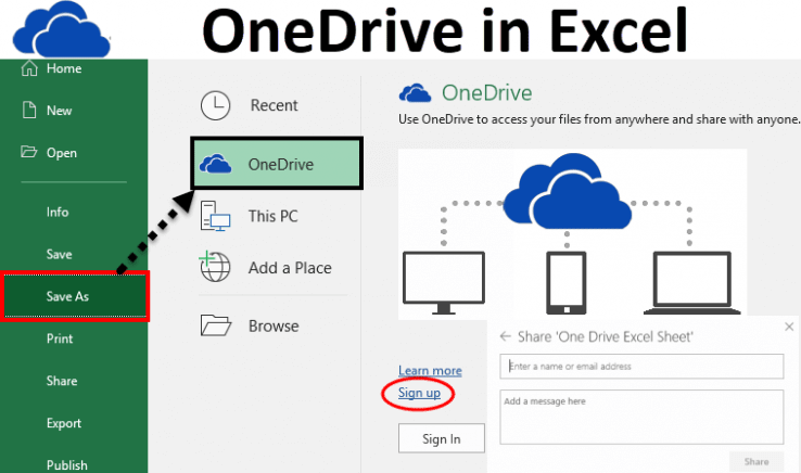 Sharing An Excel Spreadsheet On Onedrive