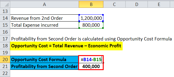 Opportunity Cost Example 1-2