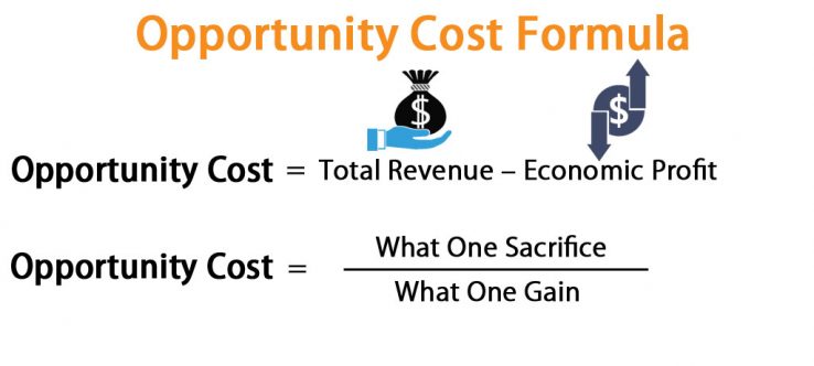 Opportunity Cost Formula | Calculator (Excel template)
