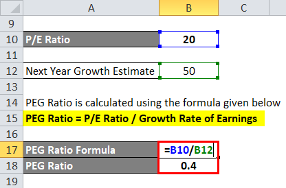 Calculation of Example 1