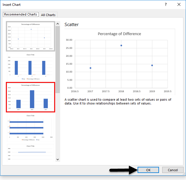 openoffice excel calculate percent difference