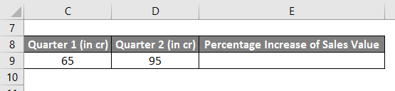 How Do I Calculate Percentage Increase Between Two Numbers In Excel 