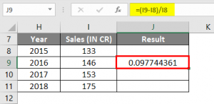 Formula to Calculate Percentage Increased in Excel | Educba