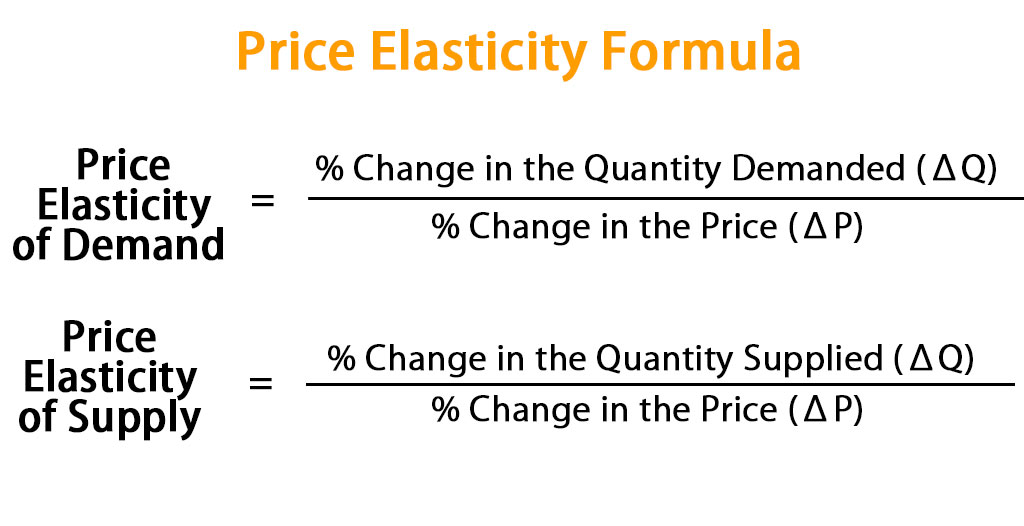 Price-Elasticity-Formula
