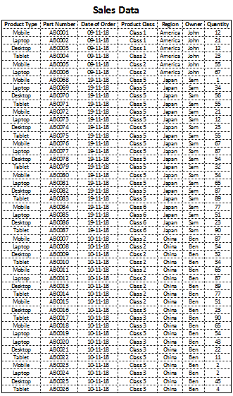 Print Gridlines in Excel example 1-3