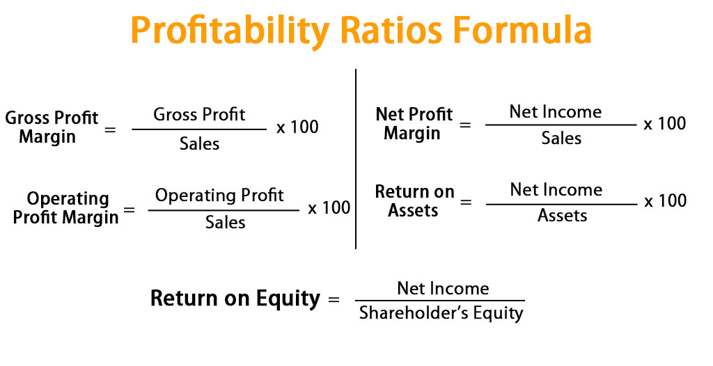 Profitability Ratios Formula