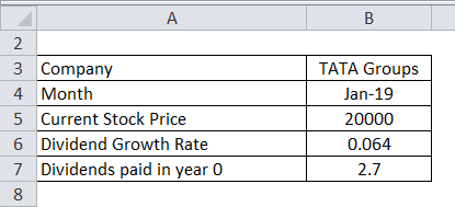 Required Rate of Return Example 2-3