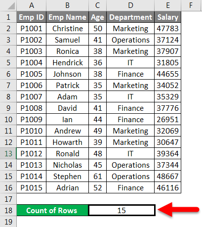 Row count example 1-5