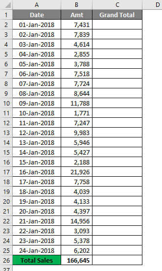 Running Total Method 1-1