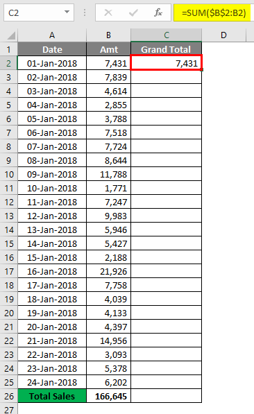 Running Total Method 1-5