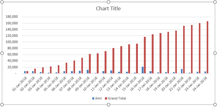 Running Total Method 1-9