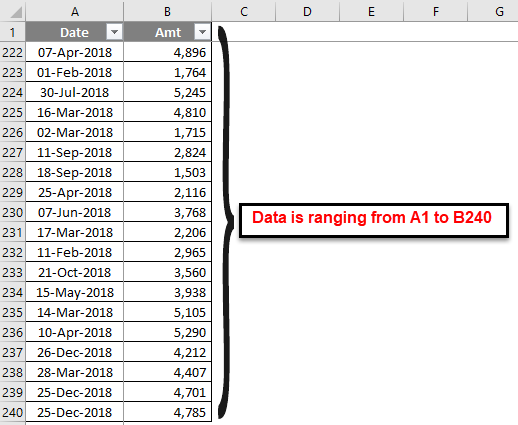 Running Total Method 2-1