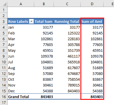 column to VALUES