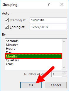 Running Total Method 2-5