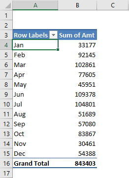 Running Total Method 2-6