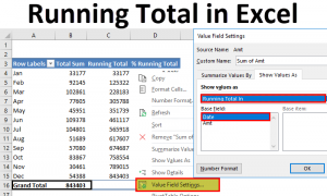 Running Total in Excel | Methods to Find Running Total in Excel