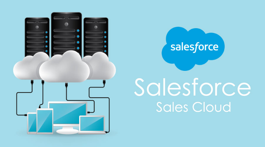 how does salesforce com use cloud computing