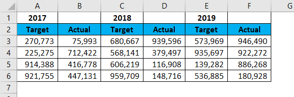 keystroke for merge and center in excel