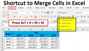Shortcut to Merge Cells in Excel (Examples) | How To Use Shotcut keys?