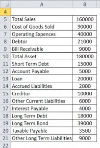 Solvency Ratio Formula | Calculator (Excel template)