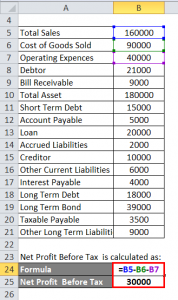 Solvency Ratio Formula | Calculator (Excel template)